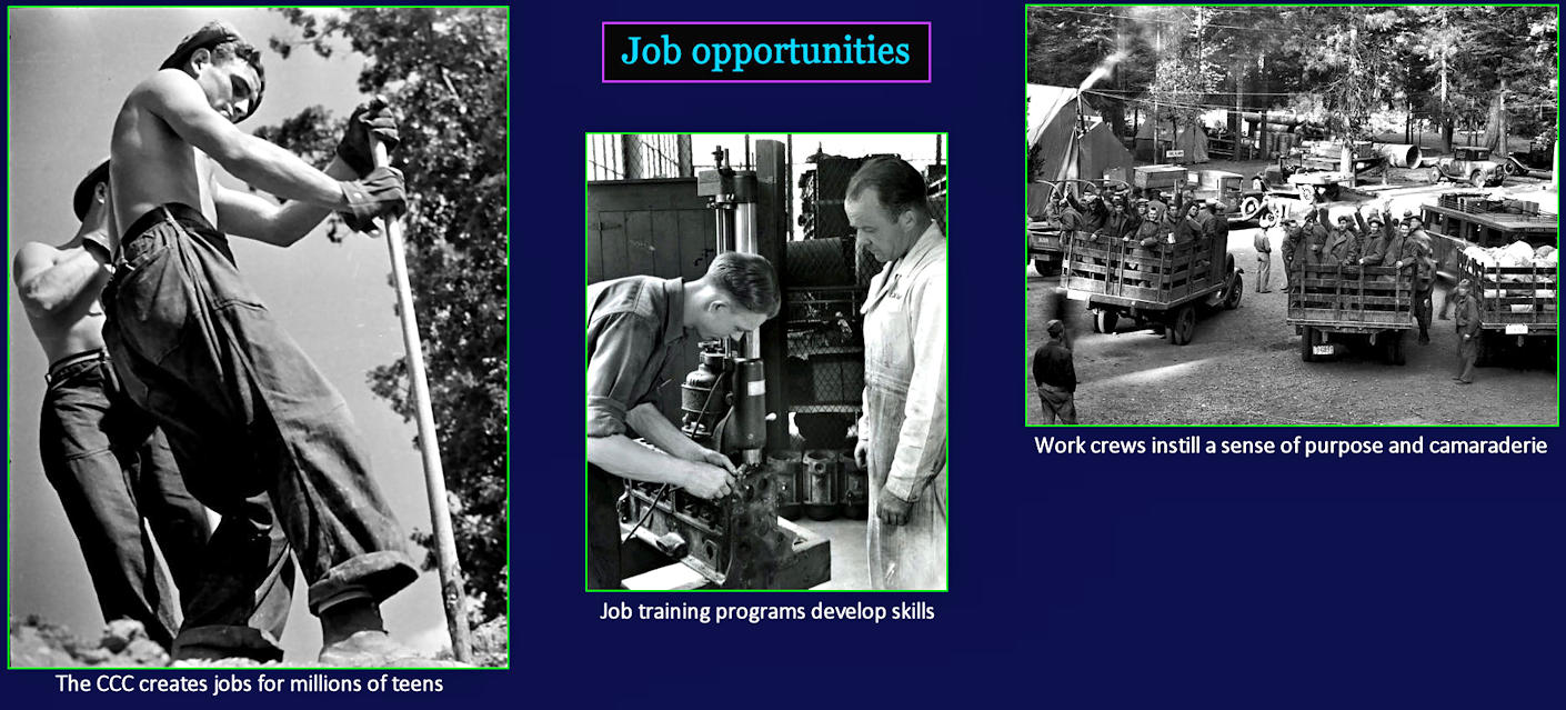 CCC and jobs, 1930s